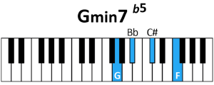  Accord Gm7 b5